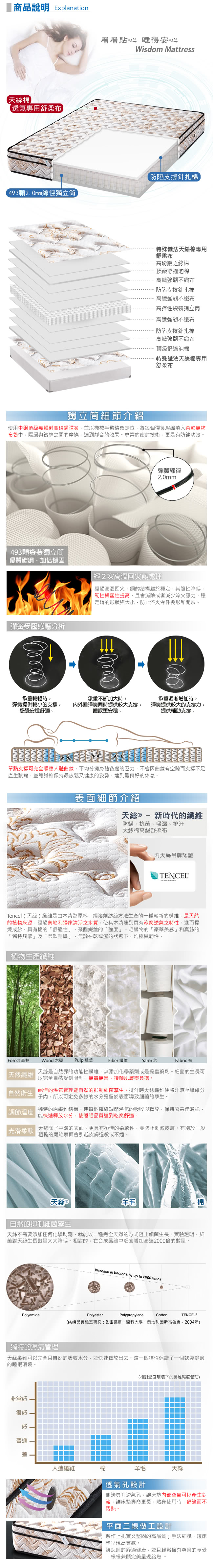 【送透氣舒柔枕x1】歐若拉名床 三線防蹣抗菌天絲棉布料獨立筒床墊-單人特大4尺