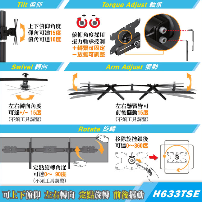 【HE】桌上型多動向三螢幕架-適用24-30吋(H633TSE)