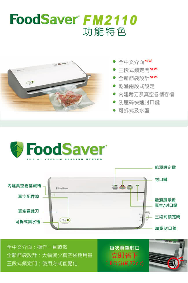 【美國FoodSaver】家用真空包裝機FM2110P(送真空夾鏈袋轉接頭組 獨家再送PRESSO儲物罐)