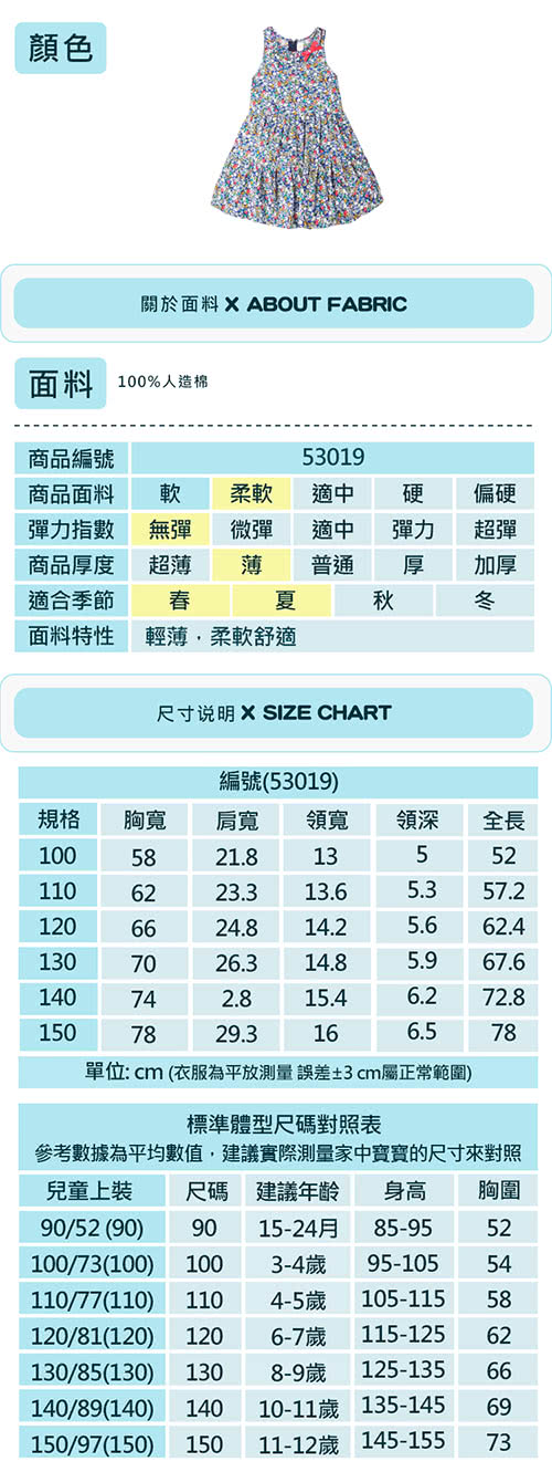 【baby童衣】兒童洋裝 緞帶鄉村碎花連身裙53019(寶藍)