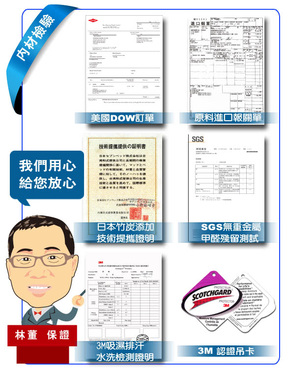 【送記憶枕X1】LooCa吸濕排汗釋壓12cm記憶床墊-單大3.5尺(共3色)