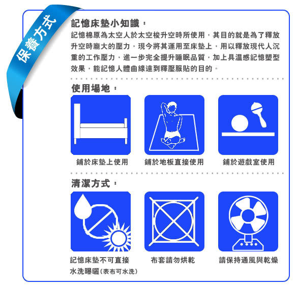 【送記憶枕X1】LooCa吸濕排汗釋壓12cm記憶床墊-單大3.5尺(共3色)