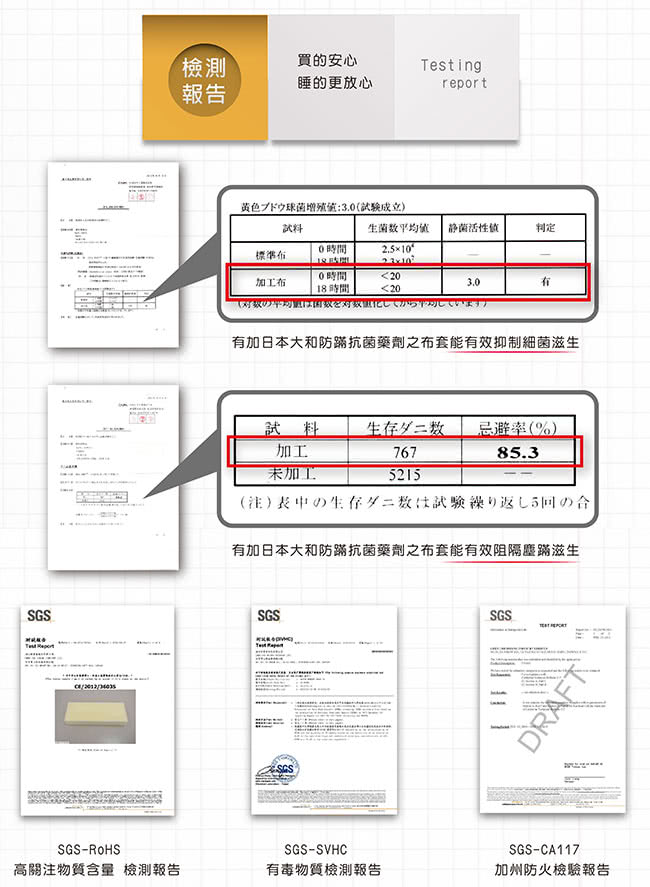 【House Door】日本防蹣抗菌頂級規格12cm厚實波浪記憶床墊(雙人5尺)