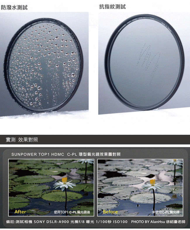 【SUNPOWER】TOP1 HDMC CPL 環形偏光鏡/52mm