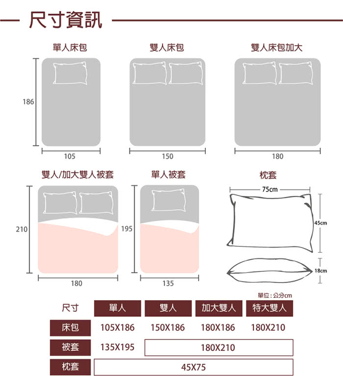 【Love City 寢城之戀】雙人款 馬卡龍炫彩防汙床包式保潔墊(多種顏色可選 MIT台灣製造)