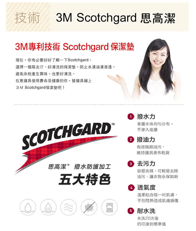 【3M】新一代Scotchgard防潑水易去汙保潔墊(雙人加大平單式 / 6x6.2尺)