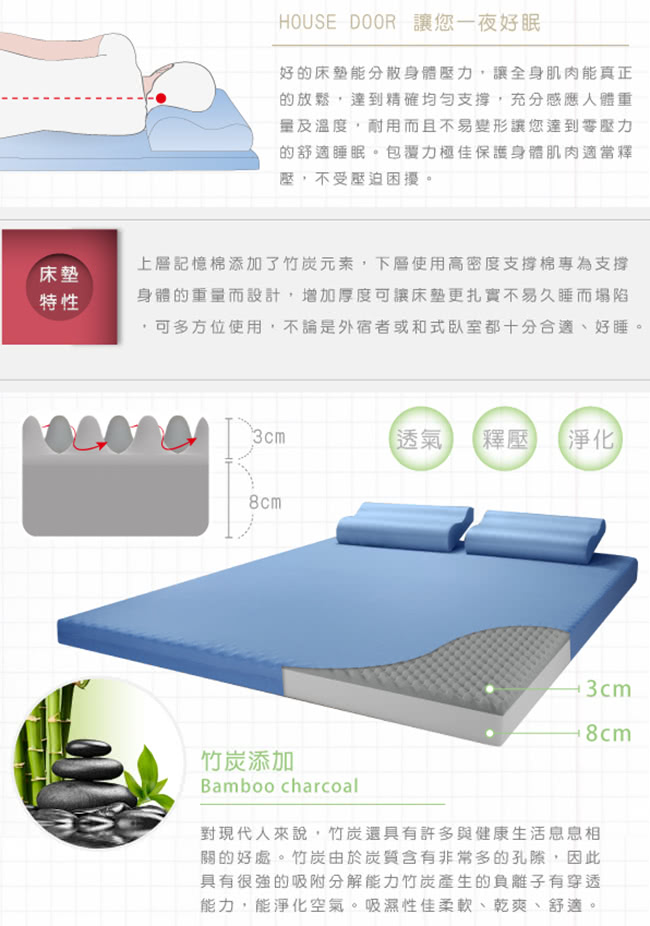 【House Door】日本防蹣抗菌11cm波浪竹炭記憶床墊(單人加大3.5尺)
