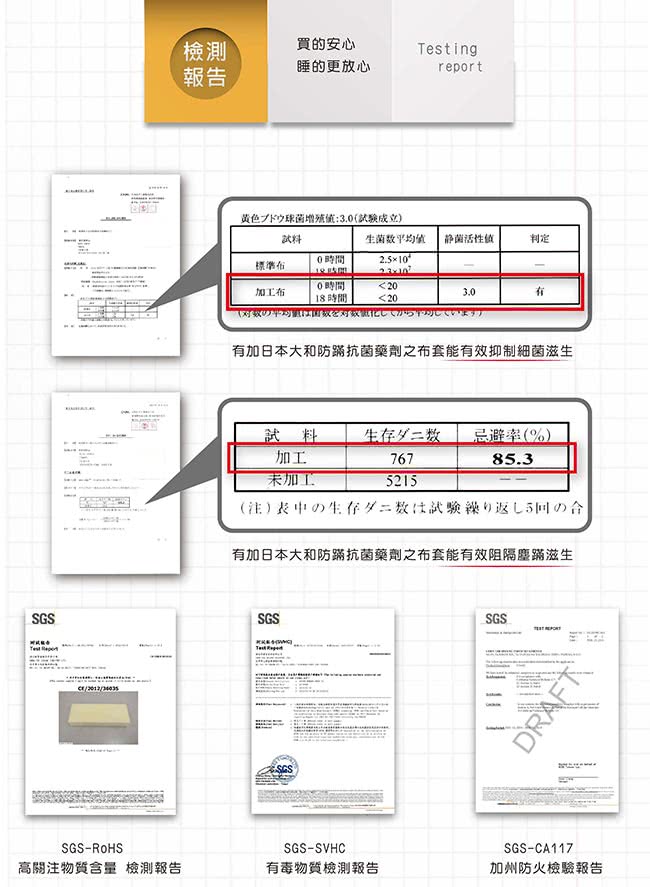 【House Door】日本防蹣抗菌11cm波浪竹炭記憶床墊(雙人加大6尺)