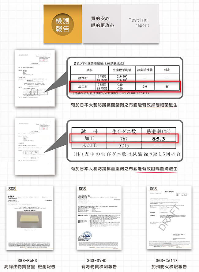 【House Door】日本防蹣抗菌布套10cm厚竹炭支撐記憶床墊(雙人5尺)