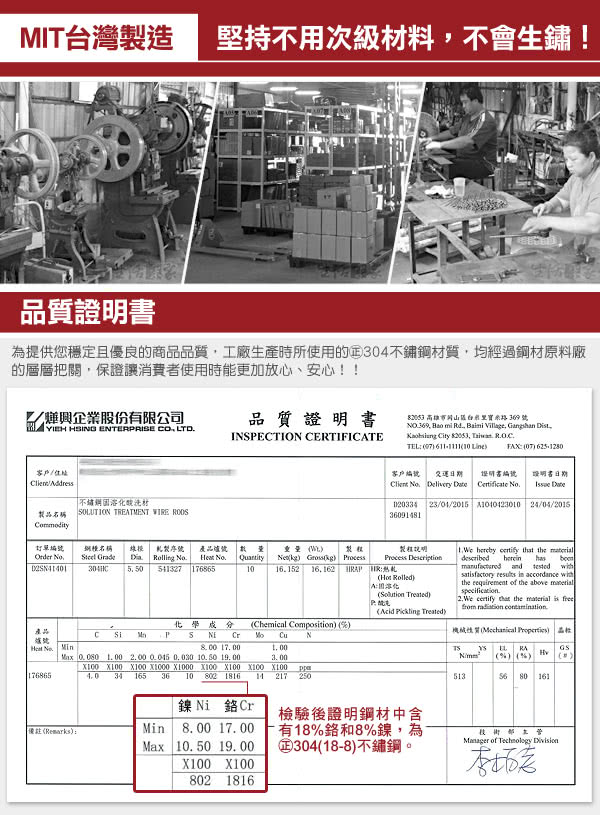 【生活采家】台灣製304不鏽鋼廚房ㄇ型5格砧板餐盤收納架_2入組(#99387)