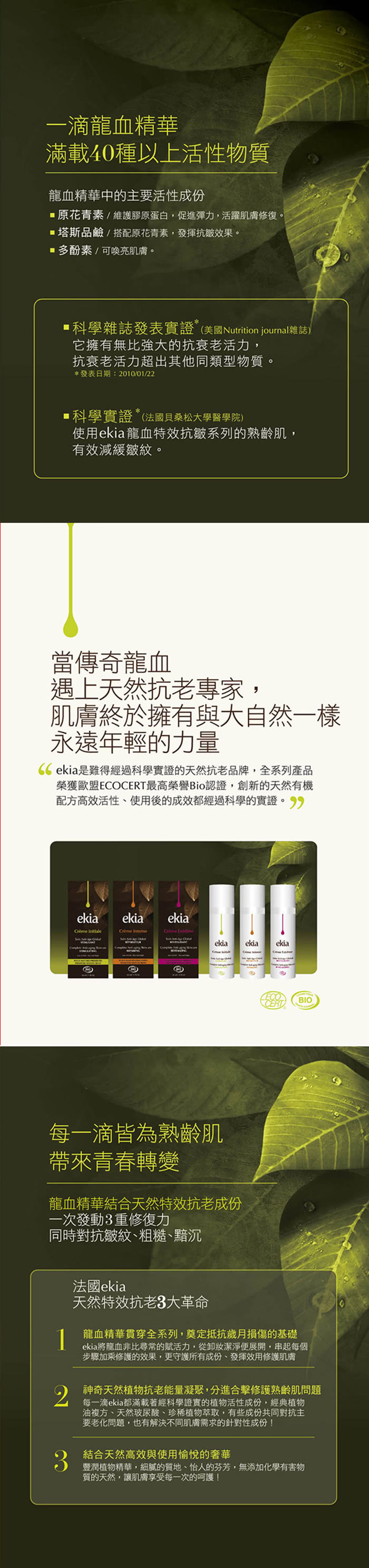 【法國ekia】龍血特效 全方位抗老眼霜15ml