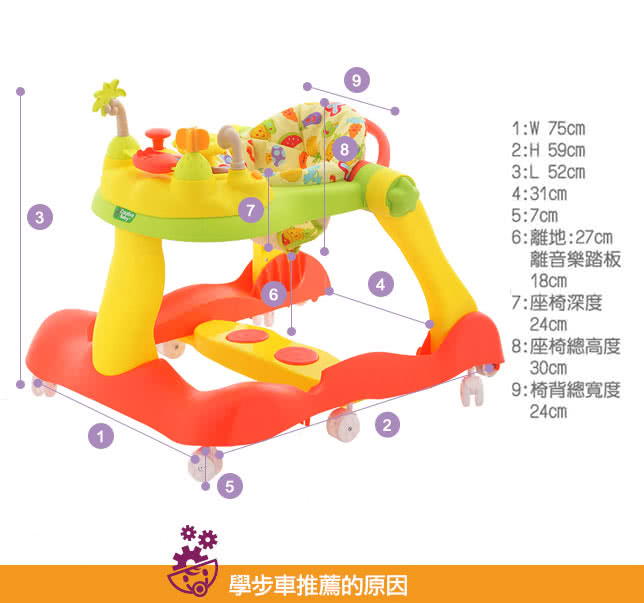 【美國Creative Baby】糖果版- 多功能音樂折疊式三合一學步車/助步車(New Bouncy Step)