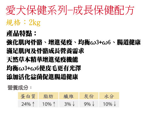 【葛莉思】幼犬成長保健配方(2Kg)