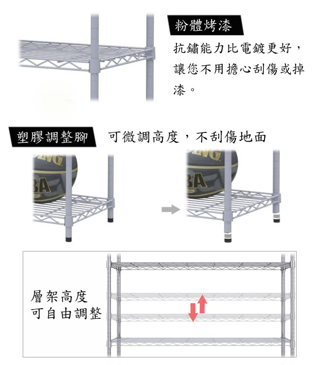 【百變金鋼】60*30*180三層烤漆鐵架(白色)