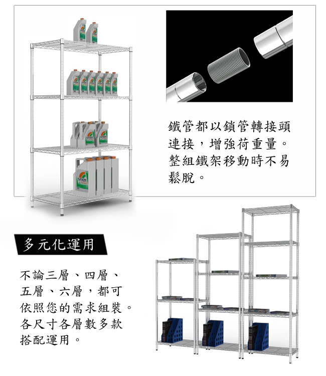 【百變金鋼】60*45*150三層架