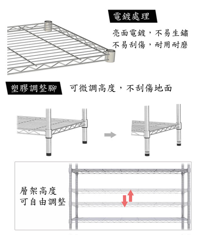 【百變金鋼】60*45*210六層架