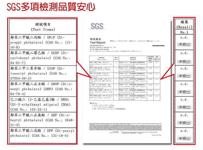 一體成型時尚短筒雨靴/雨鞋