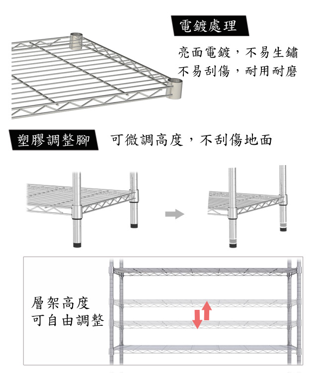 【海克力士】90*35*210六層置物鐵架