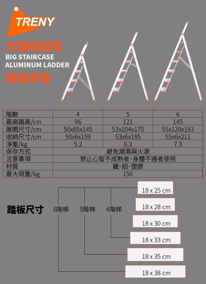 【TRENY】大踏板 五階鋁梯