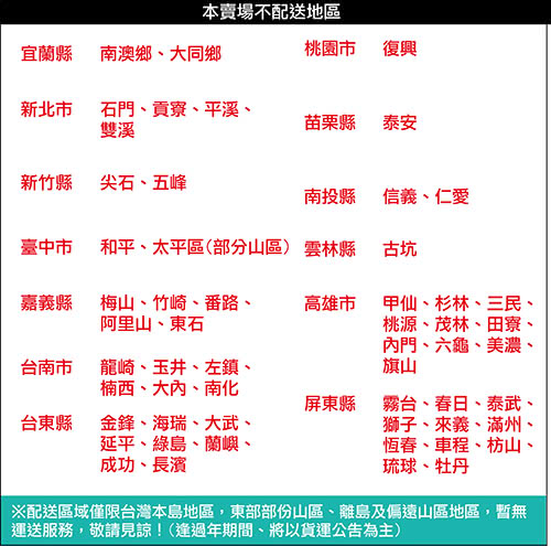 【真心良品】綠野仙蹤6+3抽組合收納櫃(4入)