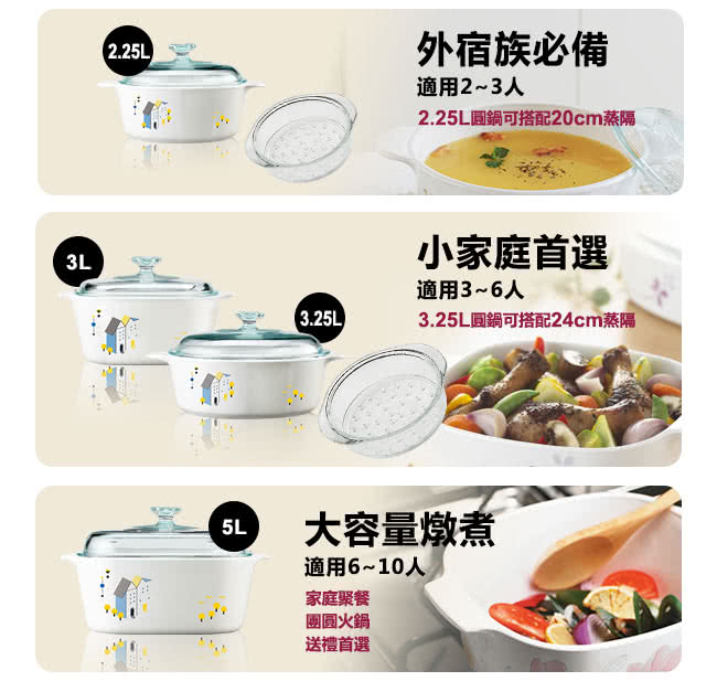 【美國康寧 Corningware】5L方型康寧鍋-丹麥童話