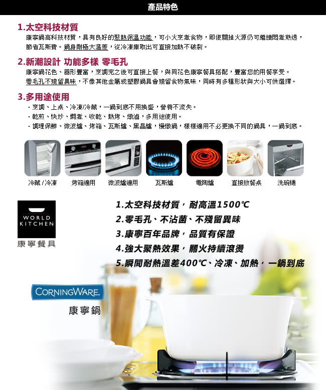 【美國康寧 Corningware】5L方型康寧鍋-丹麥童話