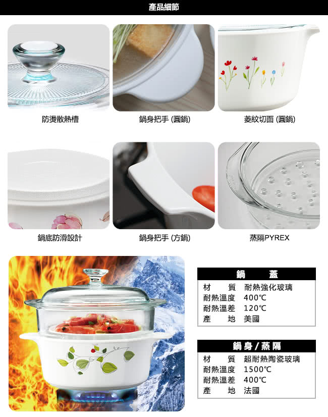 【美國康寧 Corningware】5L方型康寧鍋-丹麥童話