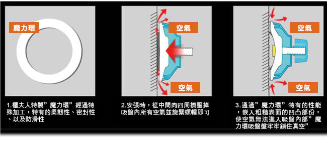 【櫃夫人】吸盤式吹風機收納架(SQ-1070)