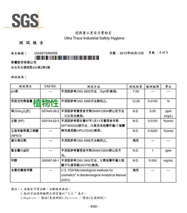 【茶寶 淨覺茶】茶籽碗盤蔬果洗潔液補充包(8入)