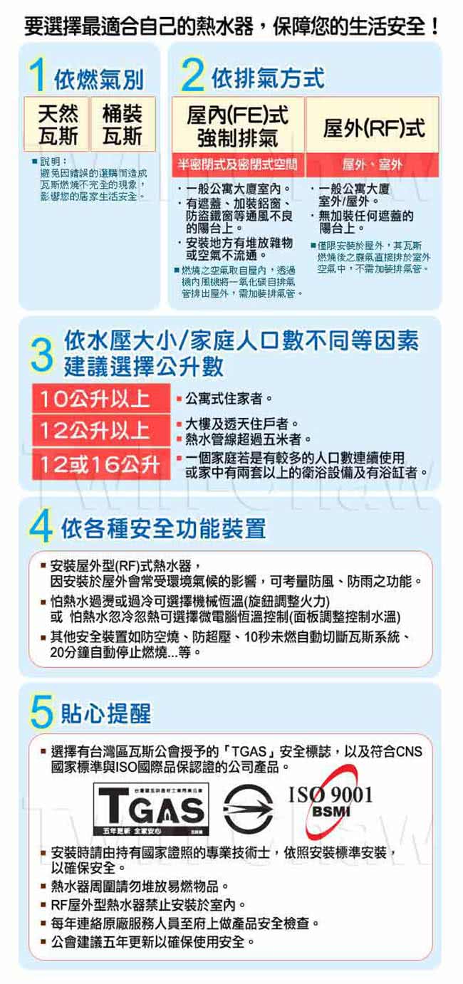 【。限北北基配送。櫻花牌】16L數位平衡式強制排氣熱水器(SH-1680 桶裝瓦斯)