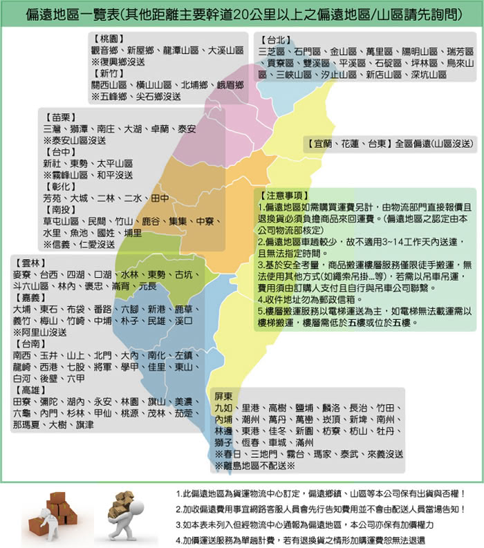 【kiky】布達佩斯高碳鋼彈簧床墊雙人加大6尺