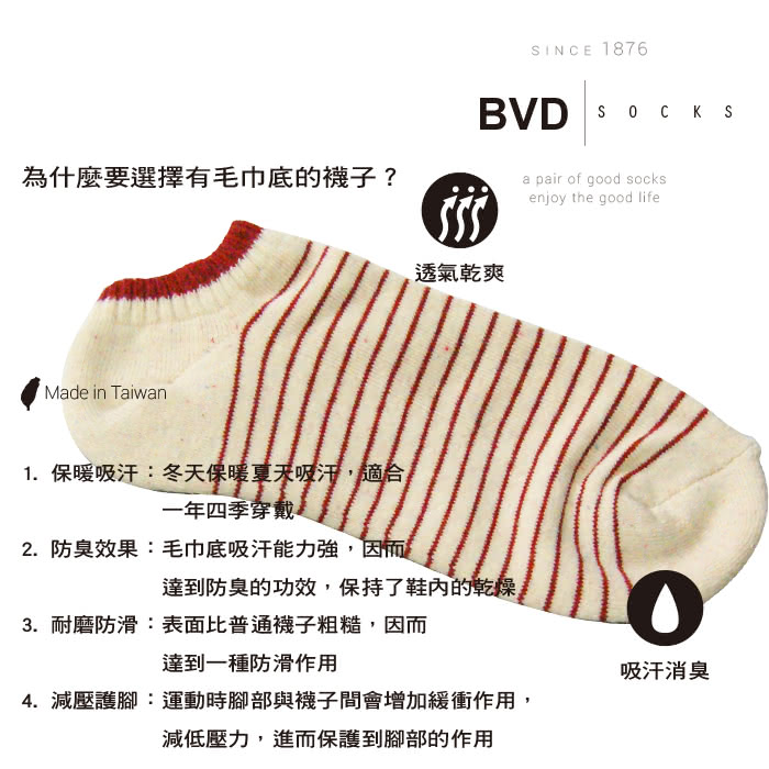 【BVD】條紋毛巾底女踝襪22-25cm*12雙入