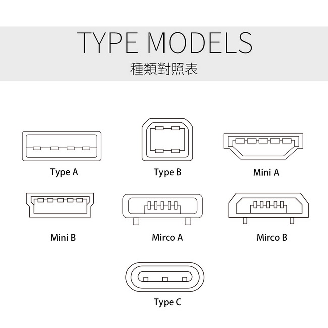 【ZIYA】智慧型手機專用 Micro USB 充電傳輸線 流線型 100cm(繽紛色系)