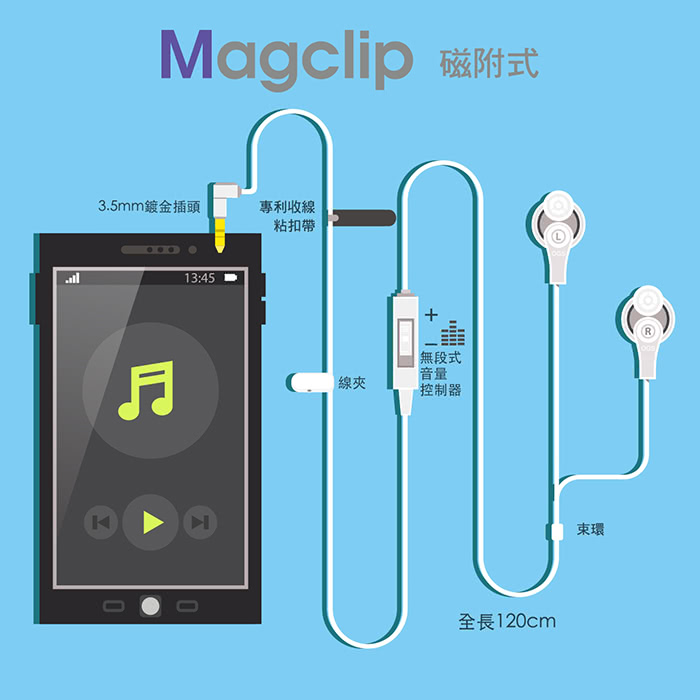 【TOPlay聽不累】MagClip磁附式 交響18-睛點系列-創意耳機(CC0x-共三色)