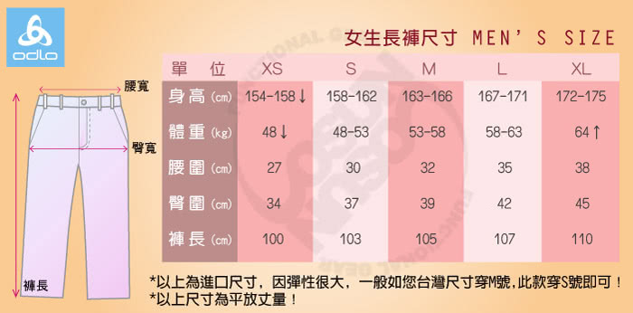 【瑞士 ODLO】warm effect 女機能型銀離子保暖長褲(深麻灰.152041)