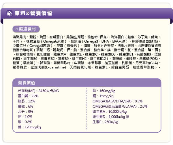 【LV藍帶無穀濃縮】老犬 減重犬6.8kg(海陸+膠原蔬果)