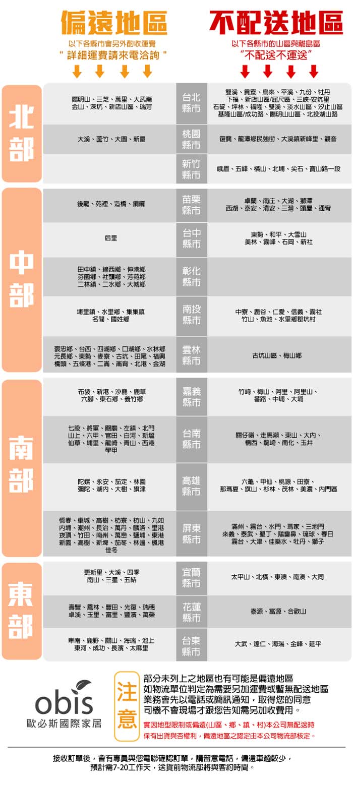 【obis】Cherish 呵護系列--Diana雙人加大6X6.2尺三線獨立筒床墊(25cm)