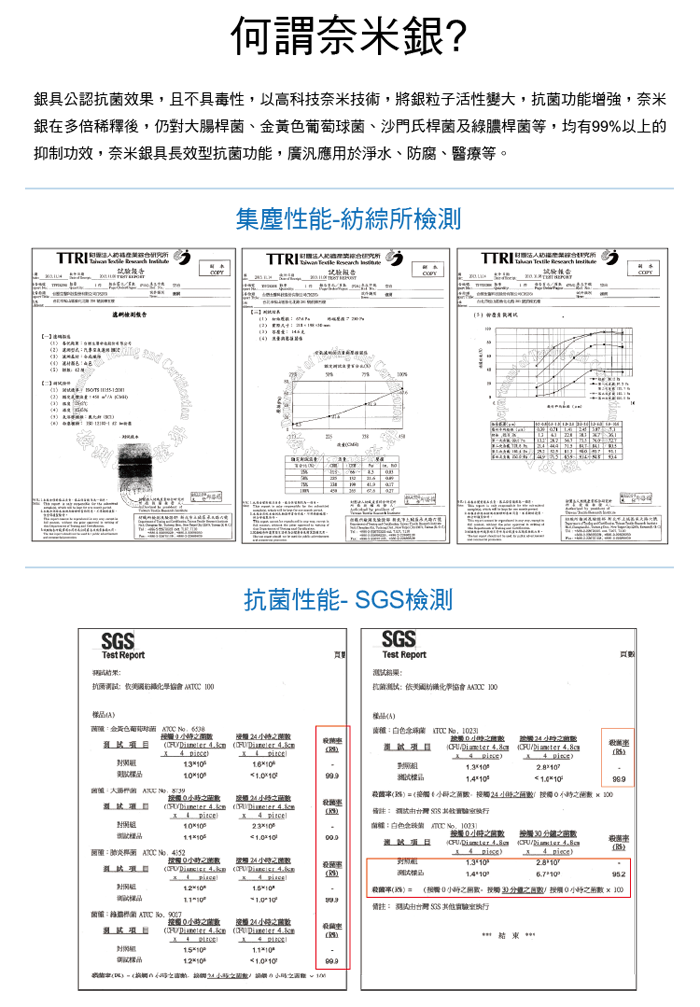 【台塑生醫】奈米銀冷氣濾網_送安裝_送清新噴霧_D101(適用車型PRIOUS、PREVIA)