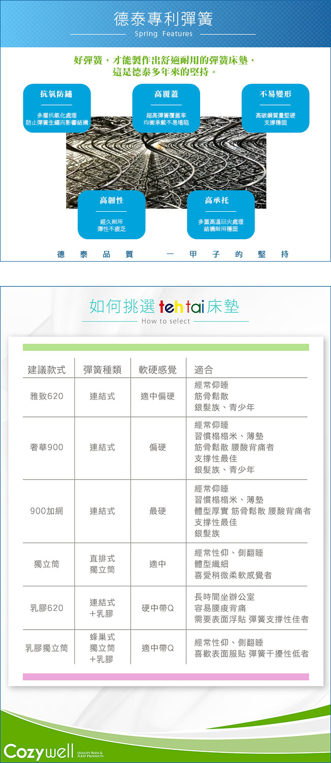 【德泰 索歐系列】乳膠620 彈簧床墊 單人(送羽絲絨被 鑑賞期後寄出)