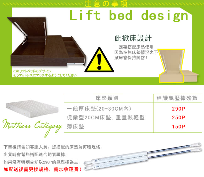 【優利亞-機能型】雙人5尺抽屜+掀床床底(白色)