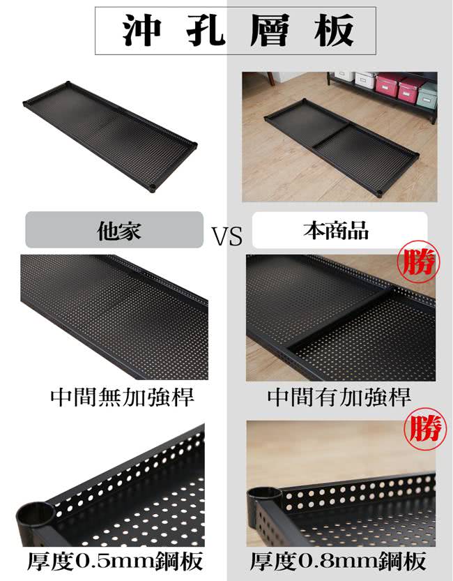 【BuyJM】加強型黑烤漆洞洞板120x45x220cm六層置物架附工業輪