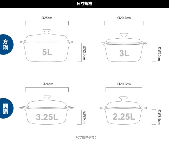 【美國康寧 Corningware】2.25L圓形康寧鍋-薰衣草園