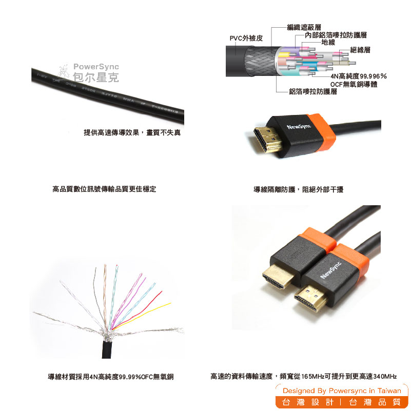 【群加 PowerSync】HDMI 鍍金接頭 3D數位乙太網影音傳輸線 /1.8M(HDMI4-GR180)