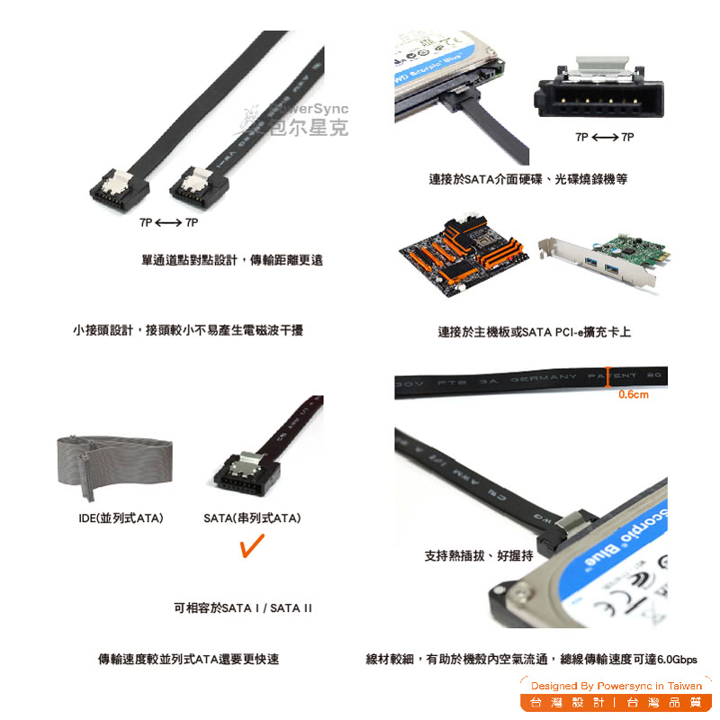 【群加 PowerSync】SATA3資料傳輸線 / 55CM(SATA3-55B)