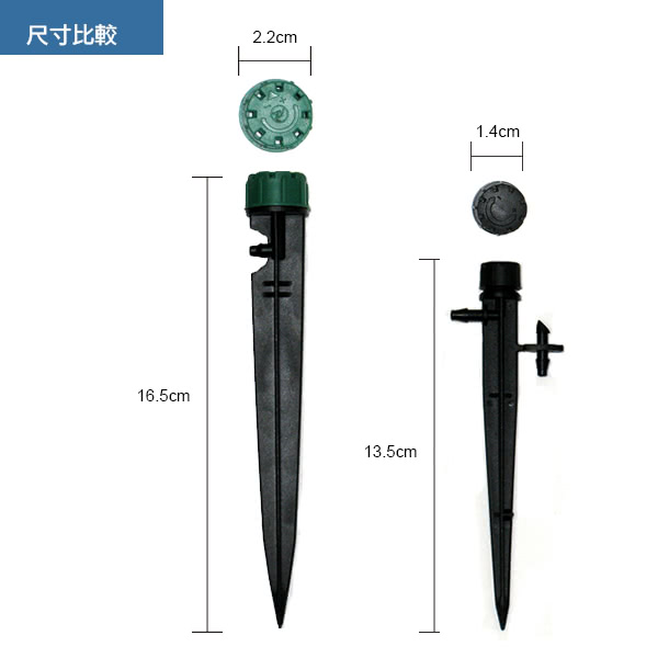 【灑水達人】大支四分轉兩分五孔可調滴頭插針式組合包