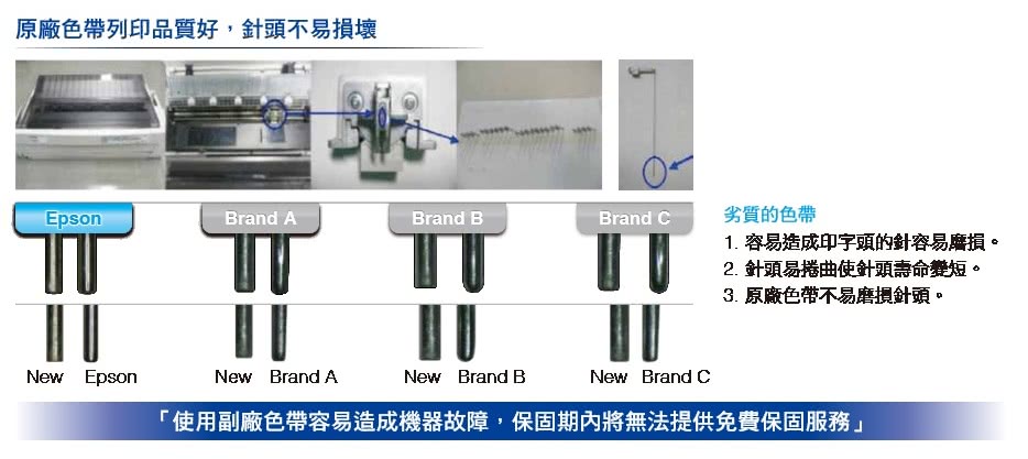 【EPSON】原廠色帶S015641 黑(LQ-310)