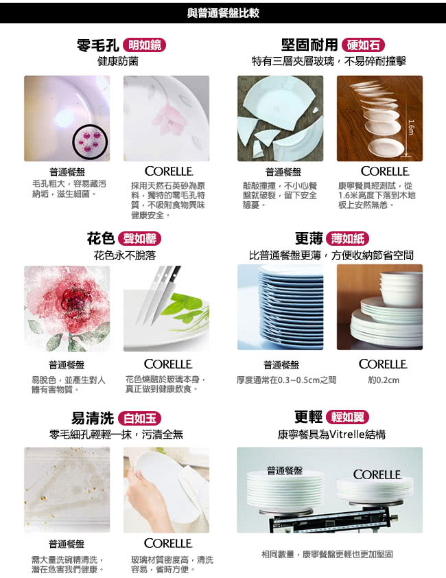 【美國康寧 CORELLE】薰衣草園方形23oz小碗(2323)