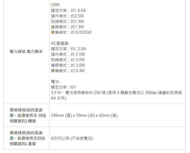 【EPSON】可攜式無線掃描器(DS-40)