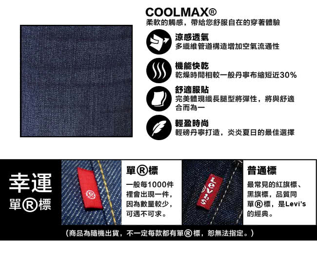 【Levis】511 COOL JEANS 湛藍刷白修身窄管丹寧牛仔褲