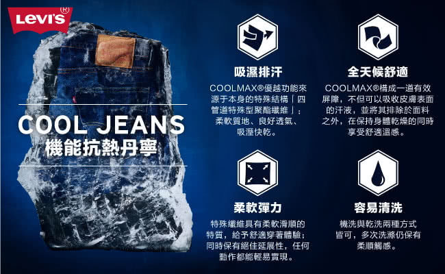 【Levis】511 COOL JEANS 湛藍刷白修身窄管丹寧牛仔褲